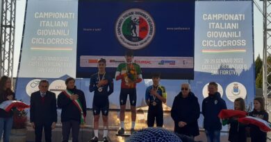 Con Filippo e Tommaso Cingolani le Marche di nuovo sul podio del Campionato italiano di ciclocross / Video